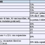 Immagine Immagine
