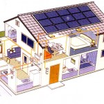 Pannelli fotovoltaici