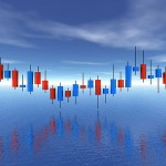 Forex