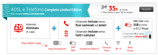 vodafone