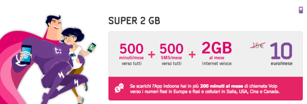 tiscali
