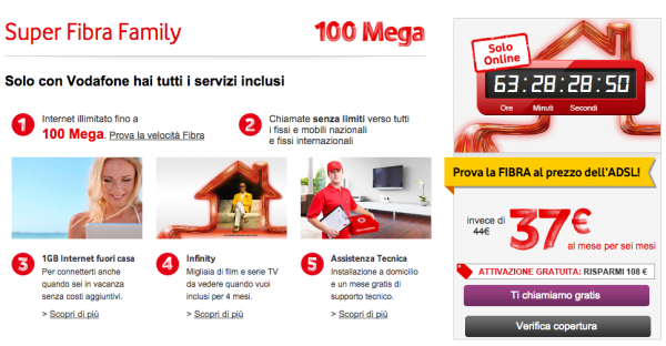 vodafone